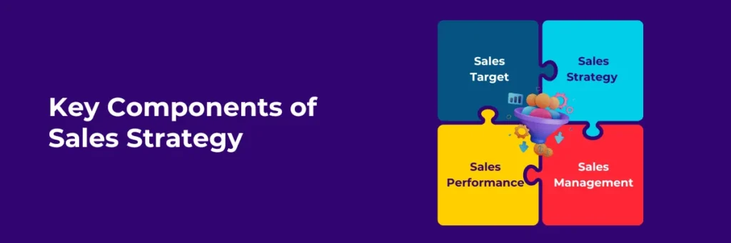 Key Components of a Winning Sales Strategy A strong sales strategy is the foundation of sustainable growth and market success