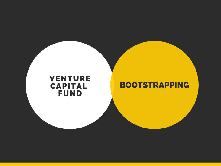 Bootstrapping vs VC Funding: Lessons from Indian Founders
