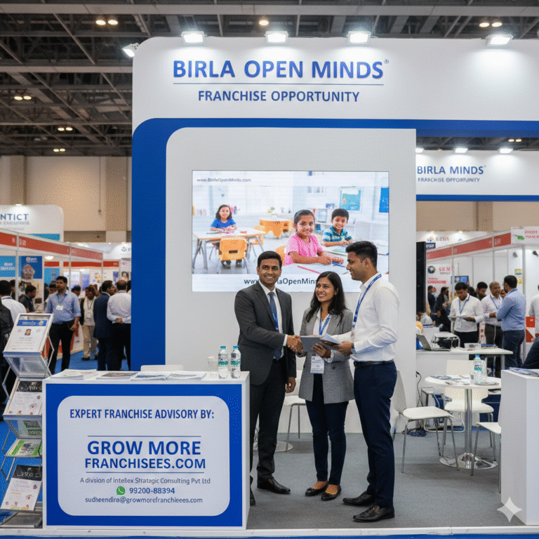 The Ultimate Guide to Birla Open Minds Franchise: Cost, ROI, and Why It’s the Best Education Investment in 2026