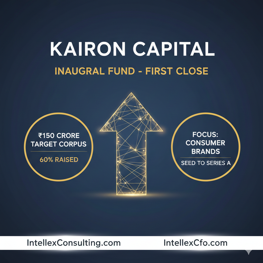 Kairon Capital Marks First Close of ₹150 Crore Maiden Fund: A New Chapter for India's Consumer Ecosystem