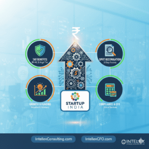 Startup India Registration: Unlocking Tax Benefits and Growth