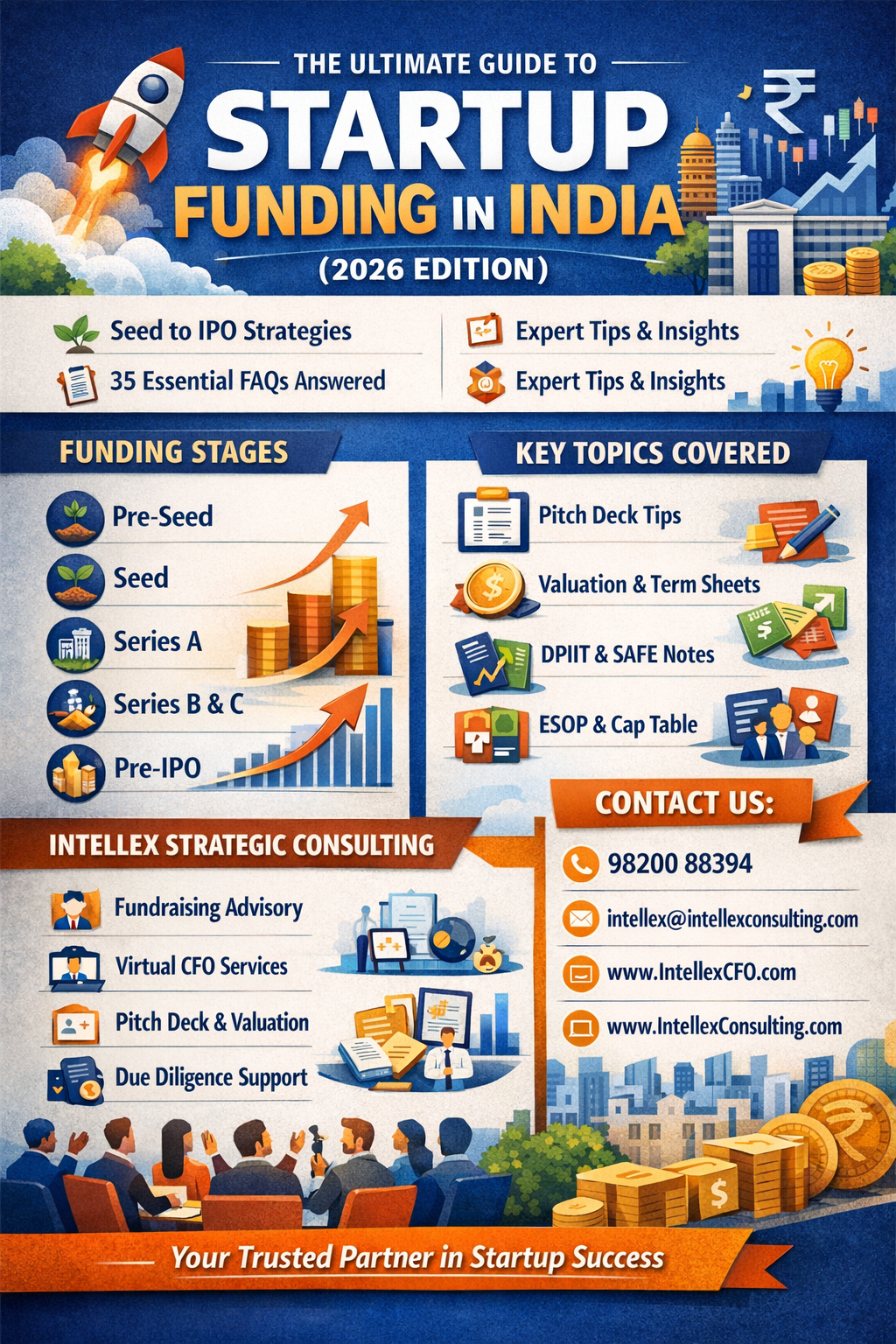 The Ultimate Guide to Startup Funding in India (2026 Edition ...