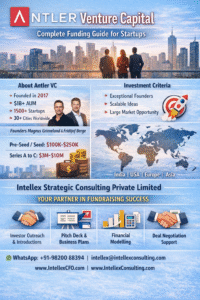 Antler Venture Capital: Complete Funding Guide for Global Startups Seeking Early-Stage Investment (2026).